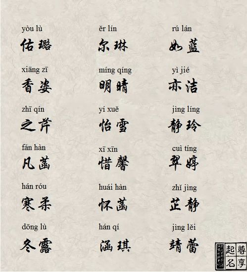 姓名的文化内涵