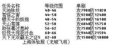 一息尚存打一生肖是什么生肖？其含义是什么？