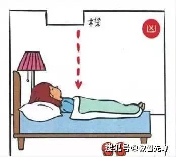 第一、 镜子