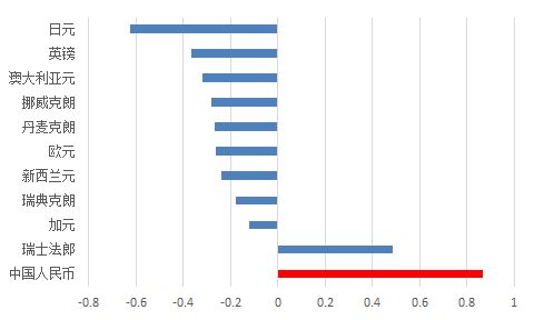 四、 光照与通风：打造清新气场的关键因素