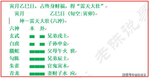 1. 财若交重，休望青钱之中选，福如发动，难期金榜题名