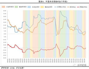 一、 财库等级划分的理论维度与逻辑框架