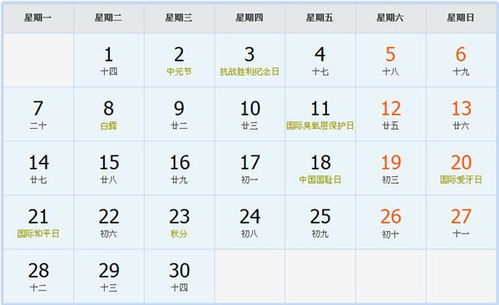 公历与农历对应关系