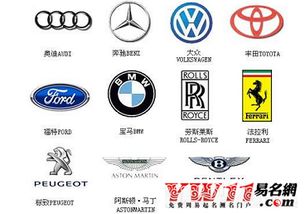 有哪些好听的商标名称可依参考？