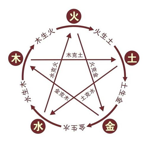 实证剖析：广东丰顺黄氏十二世祖坟的风水布局动力学解析