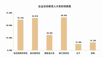第一章：职业能力的综合构成与命理基础