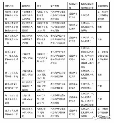 一、 先别急着起名——先把脑子清空
