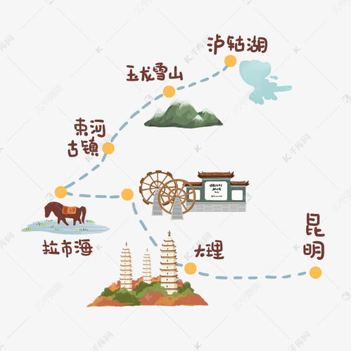 行程规划：灵活性与准备的矛盾