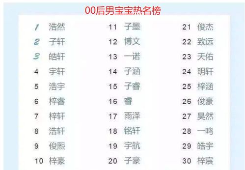 三、 性格分析？星座运势都比这准