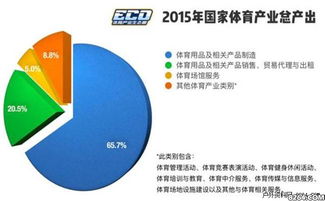 心宿二组命名背后的意义及其象征是什么？
