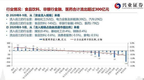 六．额外提示