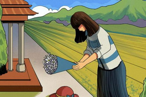 空间与操作规范：烧纸钱的具体讲究