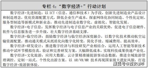 1.2 地理环境与龙脉考察