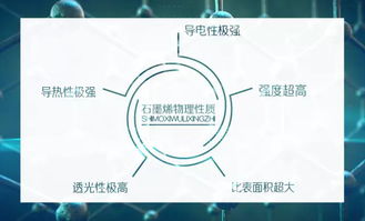 三奇与六仪的概念阐释