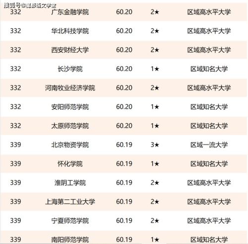结合古诗文典故：让名字更有故事性