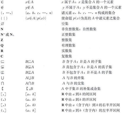 ：数字符号学视域下的“99”