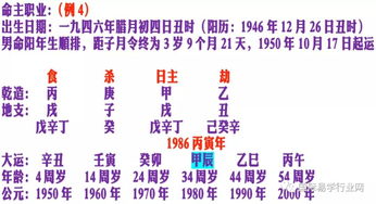 流年、大运、原局三者作用优先级具体是怎样的？