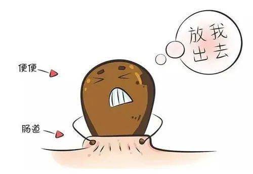 心理状态学的角度