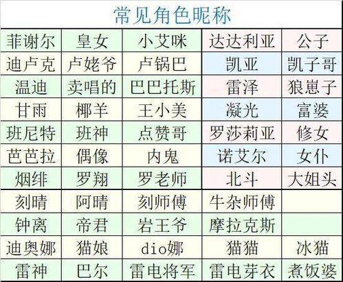 三、  十神速查的方法论与实践路径