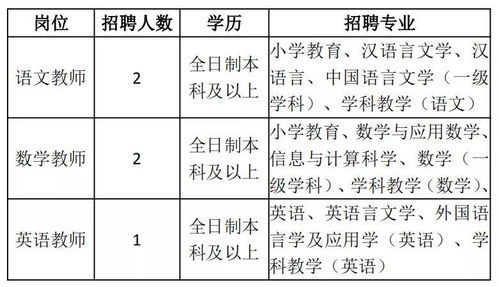 （五）消除结构性压制因素