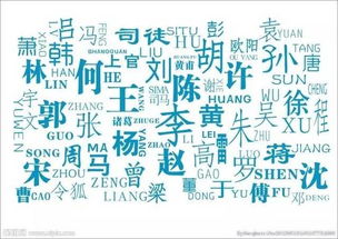 一、 袁姓之源流考证
