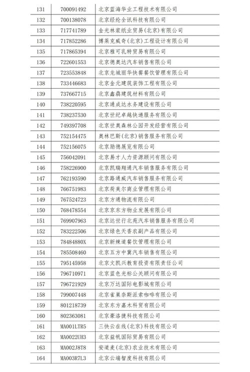 2026年三月吉日出行吉时查询表最新版有哪些？