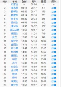 G423次高铁途径站点大揭秘(其实也没什么秘密)