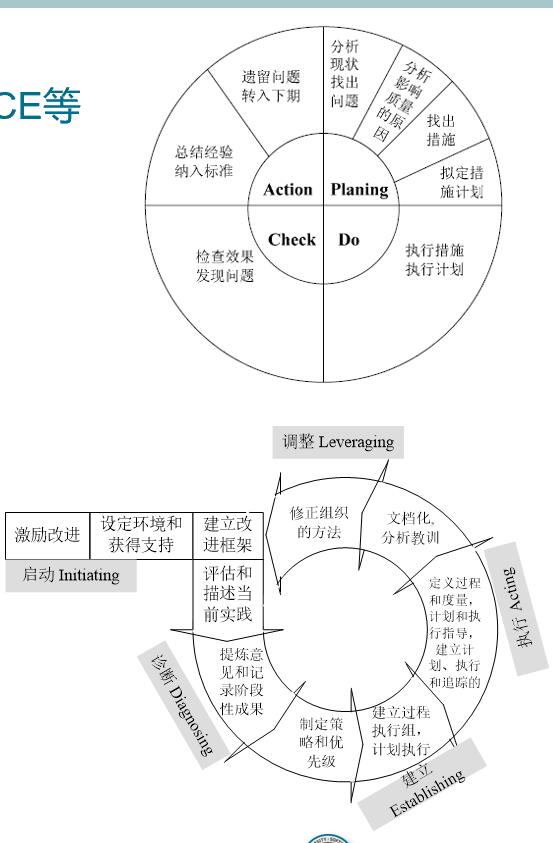 壬理玄胎课之概述与基本特征