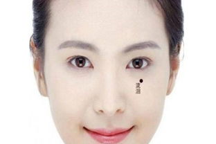 一、  泪痣的形态学分类及其对应的命运图谱