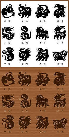 三、  生肖元素：传统文化基因的符号学重构