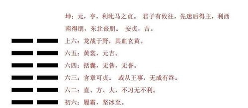 2.1 陈历公生敬仲箴言（《左传·庄公二十二》）