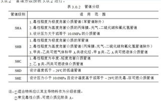 a）哲学视角下的解析