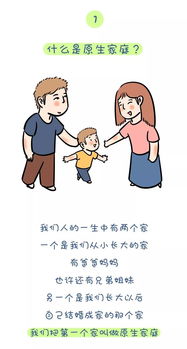 晚年发财与富有市场价格较高的机制阐释