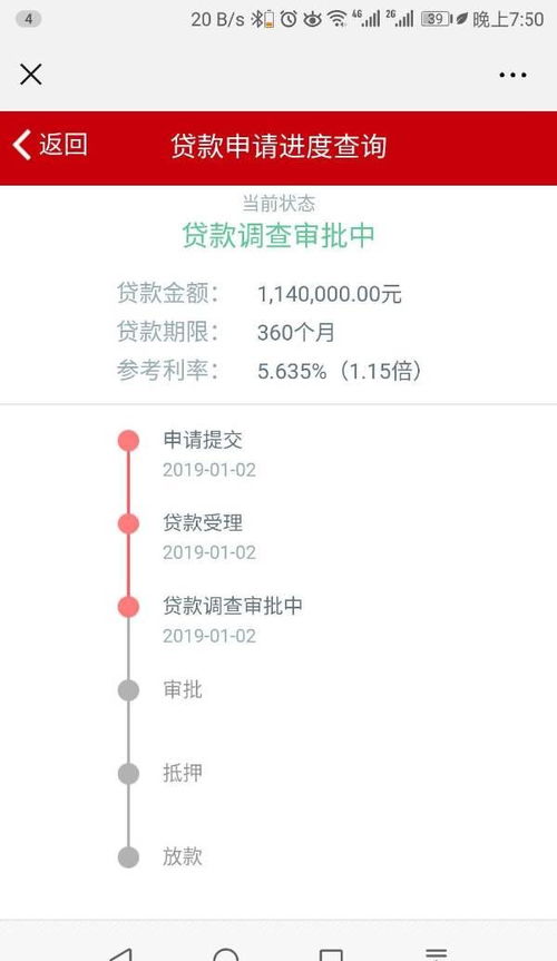 (一)适用范围及审批权限层级划分