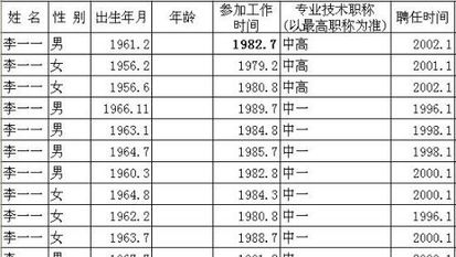 三、 农历生日及节气关联探究