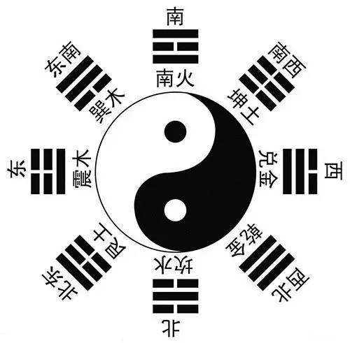 一、 五行金旺字库：初窥门径