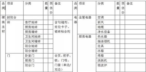 2026年1月房屋装修吉日查询表，2026年装修黄道吉日是哪天？