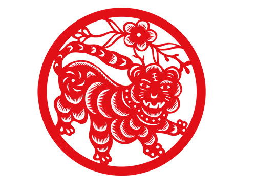 2026年生肖虎每月运势和健康运势详解分别是什么？