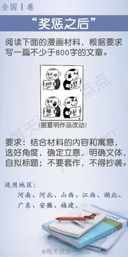 第二章：煤矿承包预测中的易学分析实例