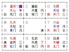 二、 典型案例实证解析（以厦门较大学录取为例）