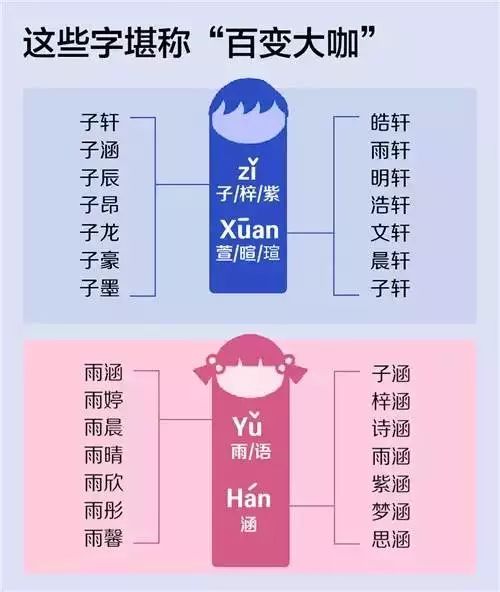 锦绣芳华宝贝名，百度SEO爆款首选，怎样打造？