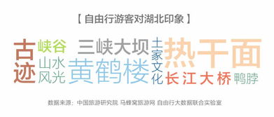 数据说话：2020双节数据背后的秘密