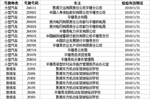 2026年五月三十一和1月31号，哪一天出行更符合吉日呢？