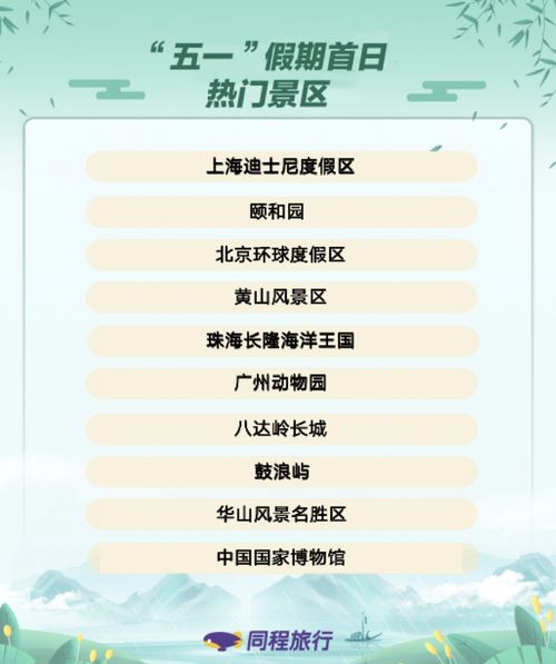 2024年五一“反向操作”行程实录