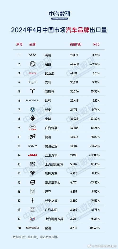2026年12月黄道吉日一览表中的吉日是哪一天？