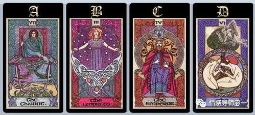 2. 逆位所呈现的结构性转变