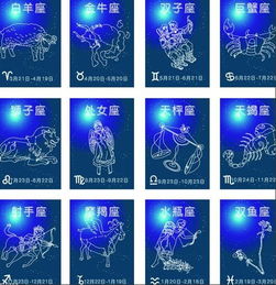 1990年农历五月十四出生的人是什么星座？