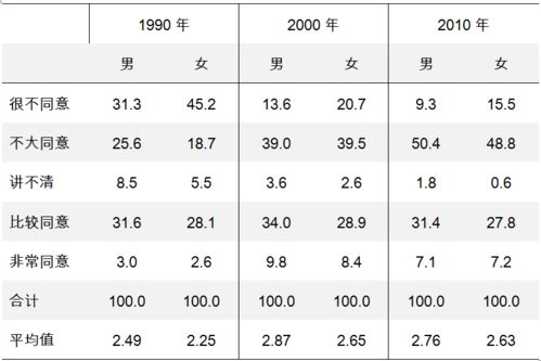 2026年腊月运势如何，16岁少年运势预测会有哪些变化？