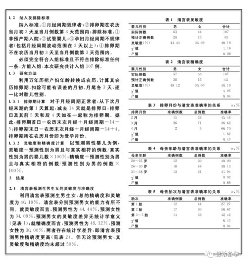 三、 胎动特征预测法