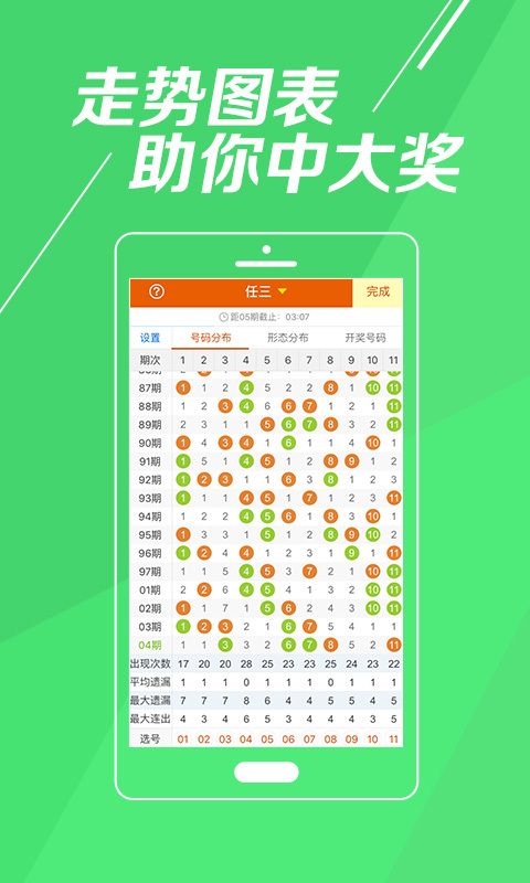 （三）号码纳数与尾数确定